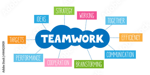 “TEAMWORK” Hand Lettering Tag Cloud