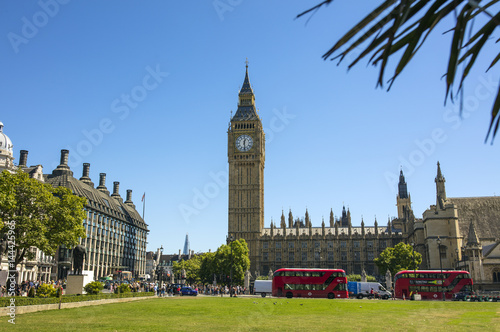 London England