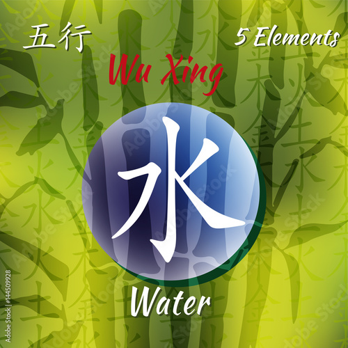 Five Feng Shui Elements Set - Chinese Wu Xing symbols. Translation of chinese hieroglyphs- wood, fire, earth, metal, water.