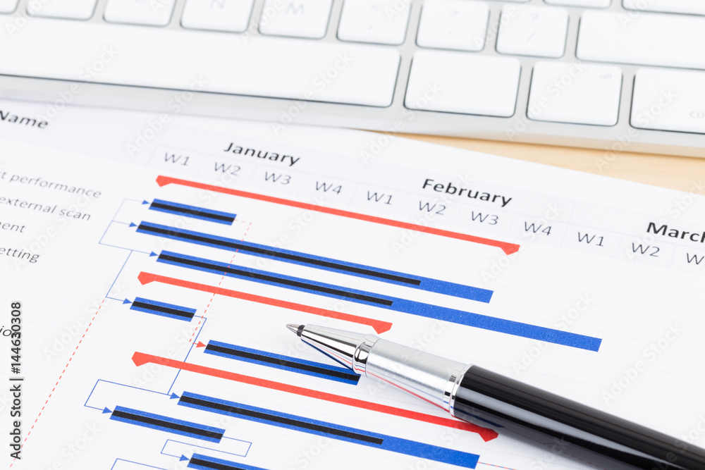 Project management and gantt chart with keyboard and pen Project management and gantt chart with keyboard and pen