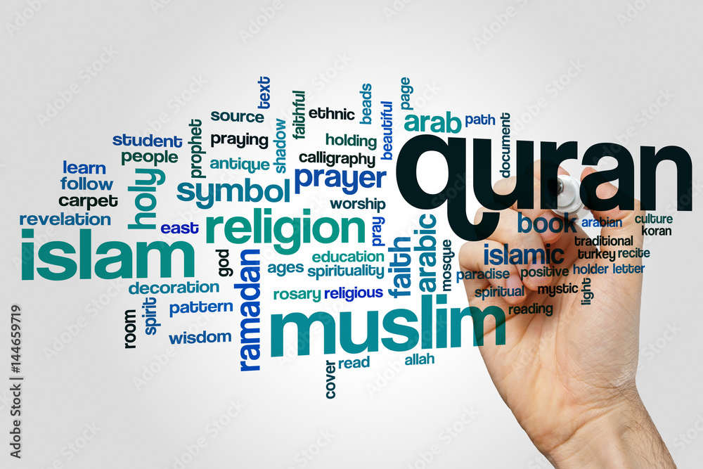 Quran word cloud