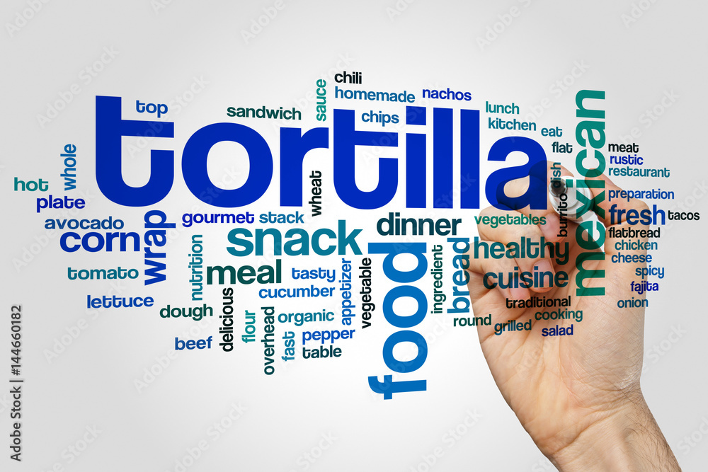 Tortilla word cloud