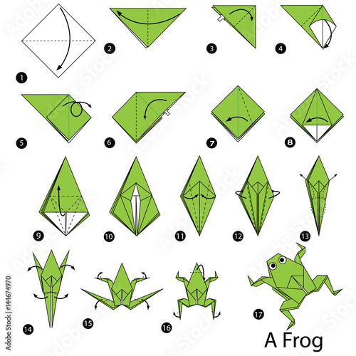 step by step instructions how to make origami A Frog.