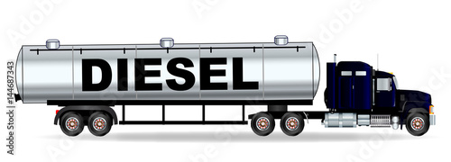 Diesel Tanker Truck