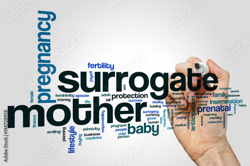 Surrogate mother word cloud photo