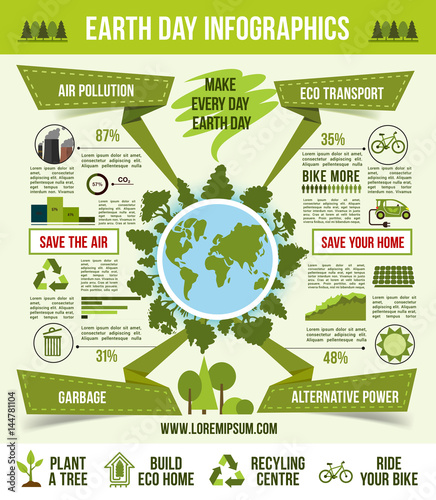 Earth Day ecological infographic template design