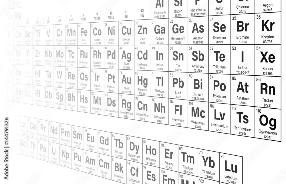 Periodic Table of the Elements including Nihonium, Moscovium, Tennessine and Oganesson in perspective view vector illustration