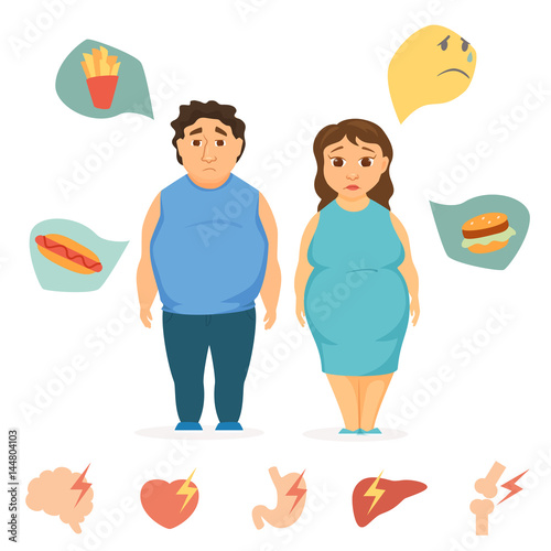 Man and women obesity