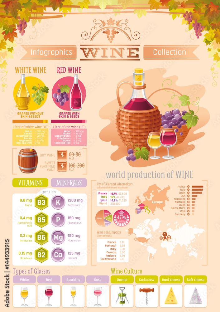 Wine, grapes food and drink infographics icons. Vector alcohol icon set ...