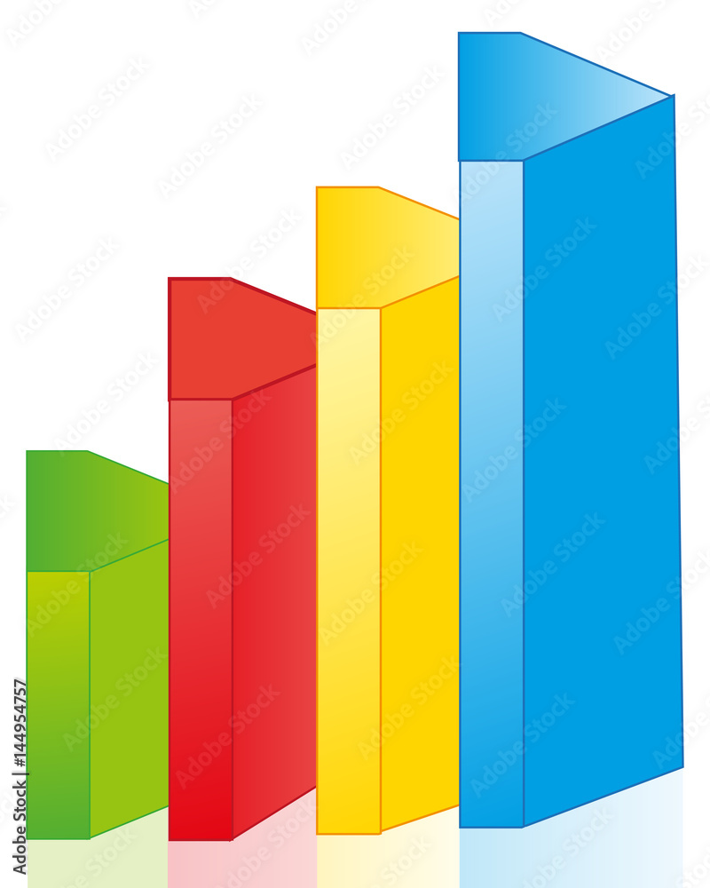 Graph of the growing in the manner of figures Graph of the growing in the manner of figures