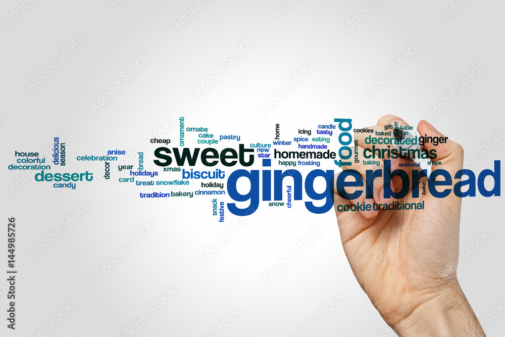 Gingerbread word cloud Gingerbread word cloud