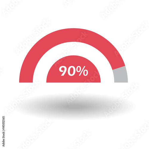 Template business colorful graph. Pie semicircle chart graph 90 % red. Vector illustration