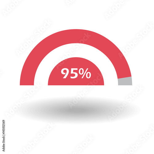 Template business colorful graph. Pie semicircle chart graph 95 % red. Vector illustration