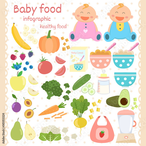 Baby food icons set. Infant food infographic. Vegetables, fruits, cereal, milk. Flat design