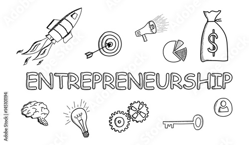 Concept of entrepreneurship