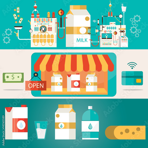 Modern vector illustration of milk industry, milk manufacturing, milk selling, factory of milk