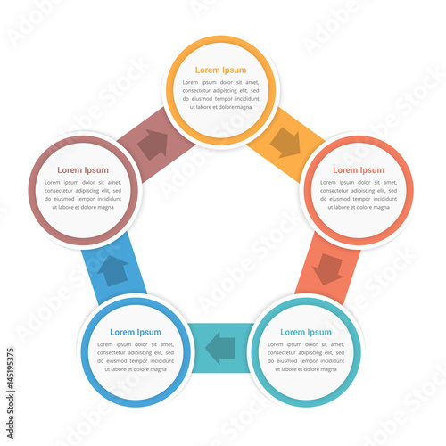 Circle Diagram with Five Steps