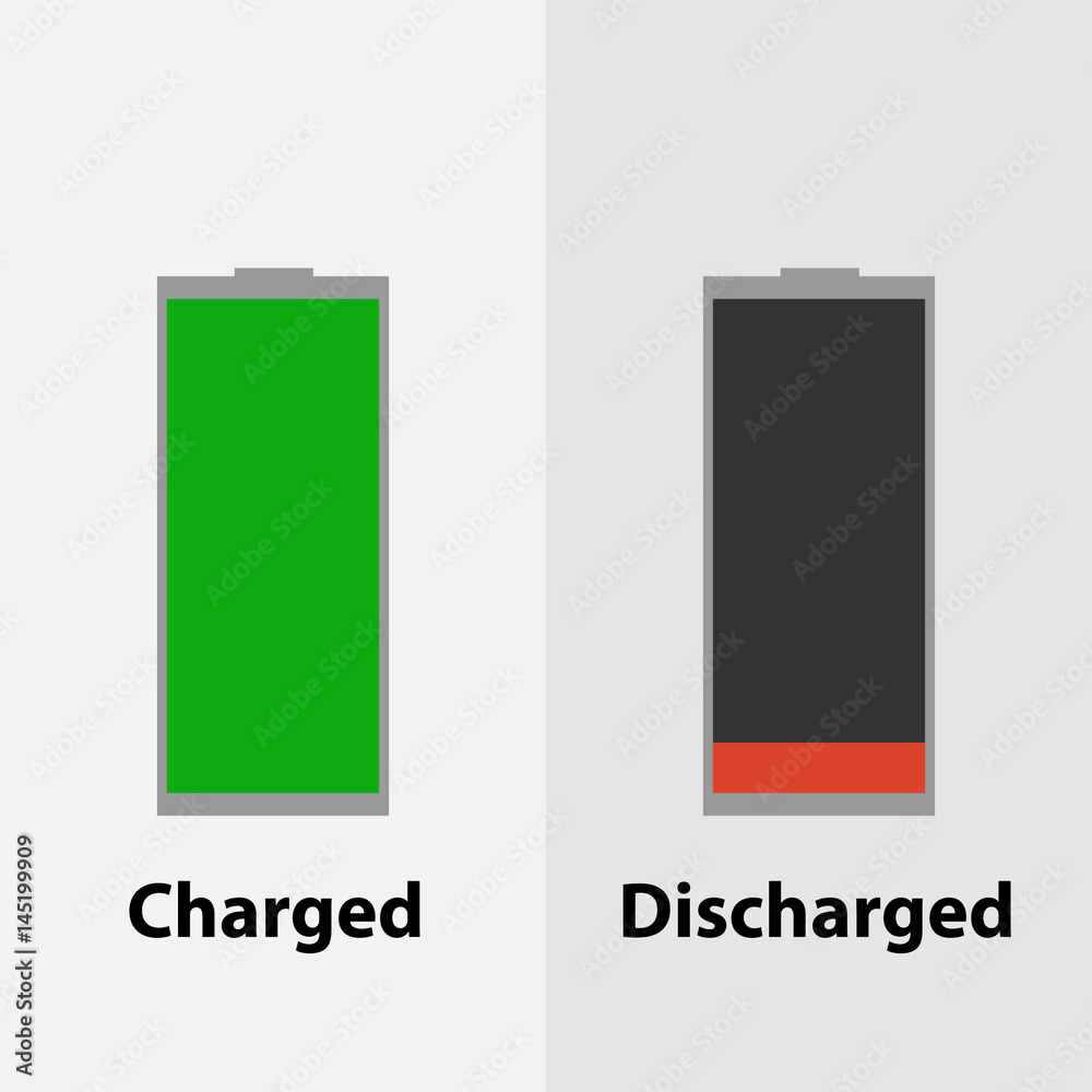 Charged and discharged battery