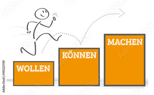 Ziele  erreichen und Motivation - Wollen, Können, Machen