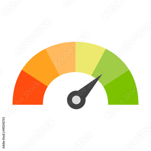 Credit score speedometer photo