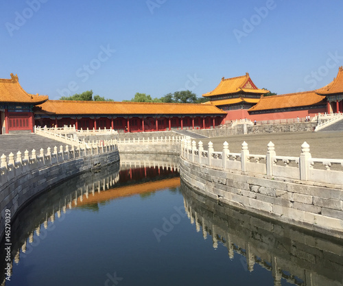 Beijing - Forbidden City