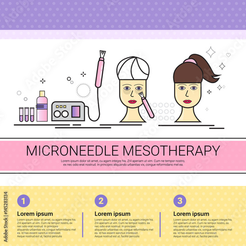 Microneedle Mesotherapy Cosmetology Infographics Salon Medical Cosmetics Procedures Set Banner With Copy Space Flat Vector Illustration
