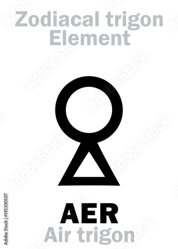 Astrology Alphabet: AER Trigon (Element of Air / Spirit), the levity of Being. Hieroglyphics character sign (single symbol).