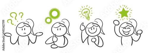 Stick Figure Series Green Woman / Frage, Arbeit, Idee, Erfolg
