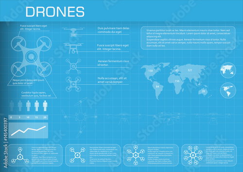 drone infographic