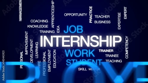 Internship animated word cloud, text design animation.