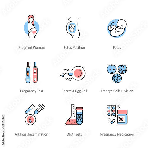 Pregnancy, obstetrics and gynecology symbols