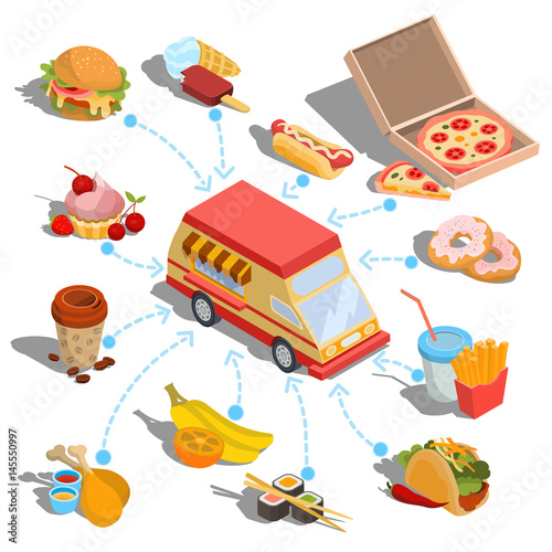 Set of vector isometric icons - car fast delivery of food or food truck, hamburger, pizza, ice cream, hot dog, roast chicken, french fries, taco, donuts, coffee, sushi