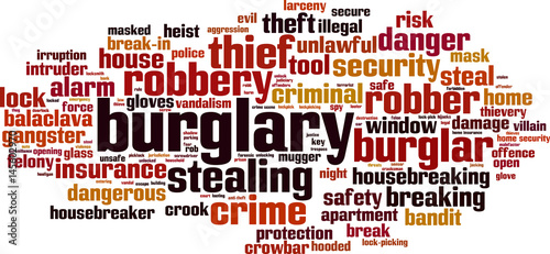 Burglary word cloud