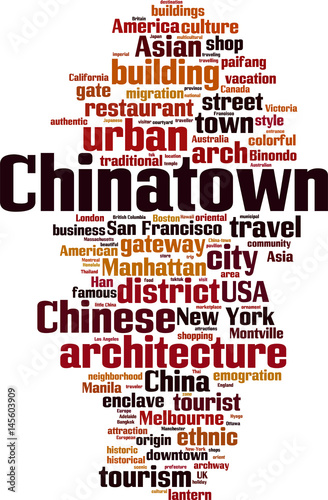 Chinatown word cloud