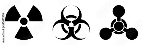 radiation, biological and chemical hazard