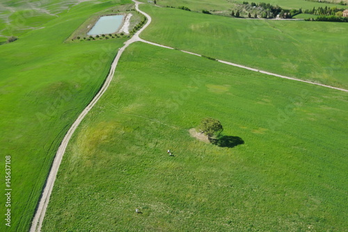 Via francigena aerea