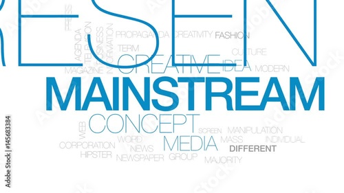 Mainstream animated word cloud, text design animation. Kinetic typography. photo