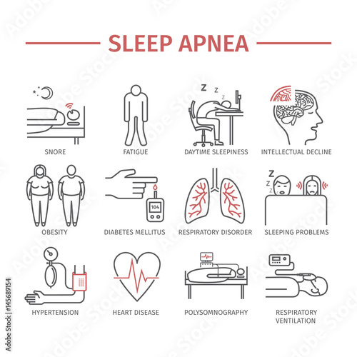 Sleep Apnea. Line icons set. photo