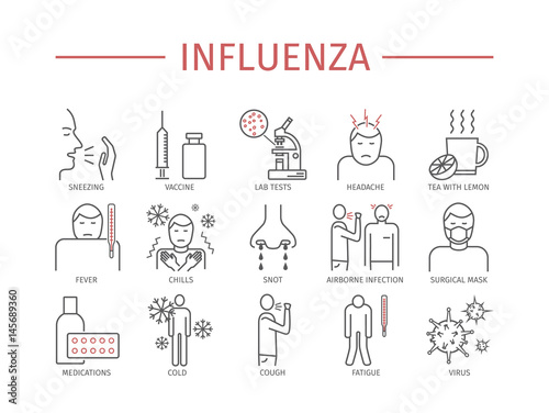 Influenza. Flu line icons set.