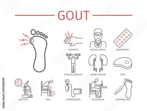 Gout. Line icons set. photo