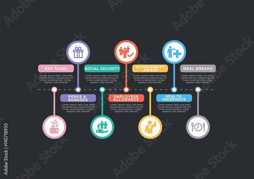 EMPLOYEE BENEFITS CONCEPT