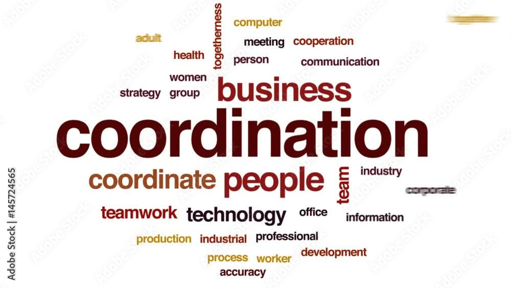 Coordination animated word cloud, text design animation. Coordination animated word cloud, text design animation.