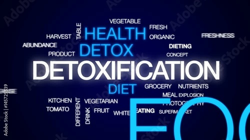 Detoxification animated word cloud, text design animation.