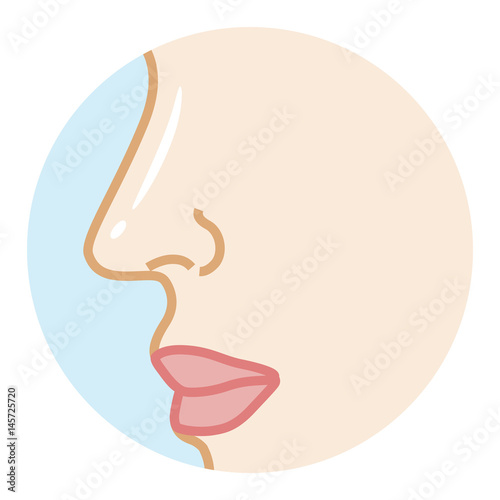 Nose Close-up, Side view　
鼻　横顔　ボディパーツ