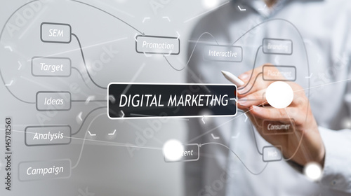 digital marketing