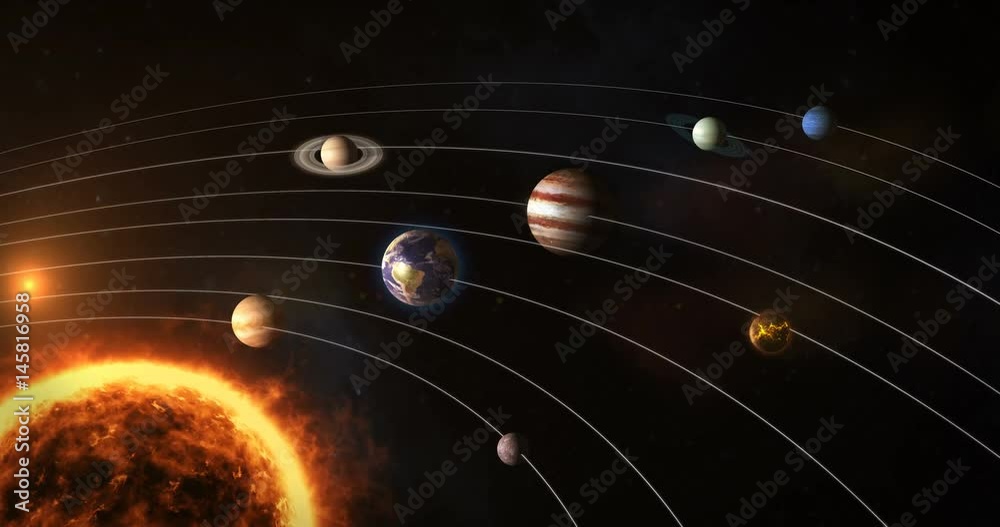 Solar system with sun and planets