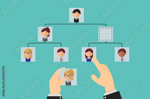 Organizational tree, election of staff to fill vacancies