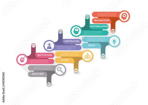 INNOVATION CONCEPT