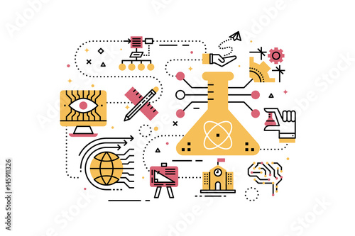 STEM (science,technology,engineering,math) education