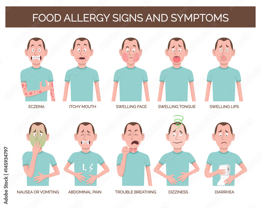 Cartoon character showing the most common food allergy signs and symptoms. Eczema, abdominal pain, dizziness, vomiting and diarrhea. Vector illustration. Cartoon character showing the most common food allergy signs and symptoms. Eczema, abdominal pain, dizziness, vomiting and diarrhea. Vector illustration.